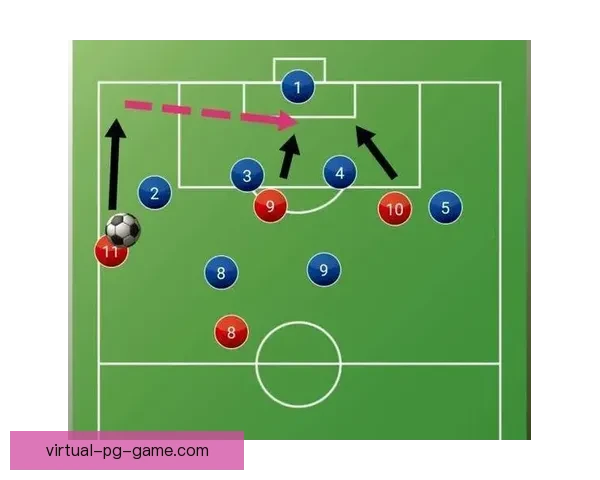 足球赛事战术解读：探究胜负之道