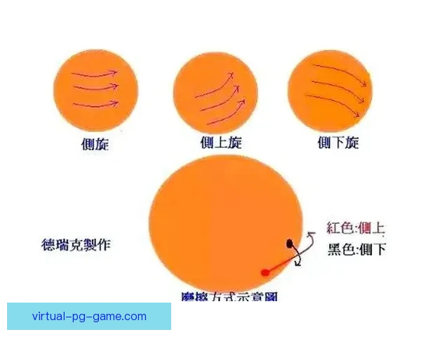 乒乓球入门指南：技术要点、基本规则及训练建议