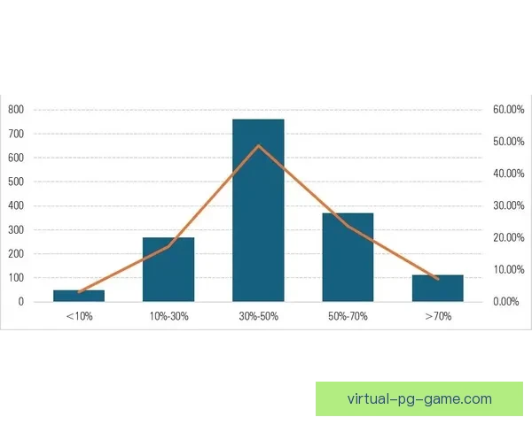 排球盘口分析:胜率高低如何影响投注决策? 排球盘口分析:胜率高低如何影响投注决策?