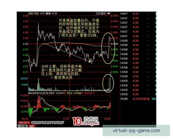 攀岩盘口分析：技巧与挑战共存