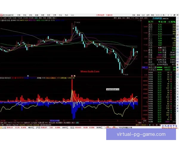 游泳盘口分析：技巧与策略解读