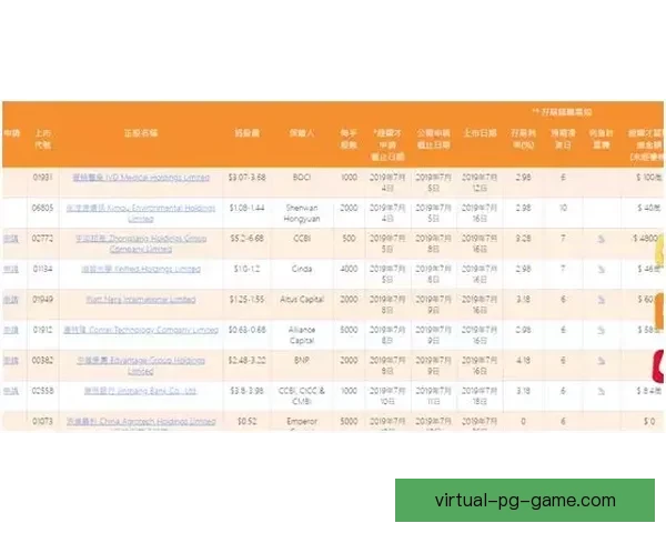 篮球投注技巧大揭秘：打破常规赢取稳赚利润