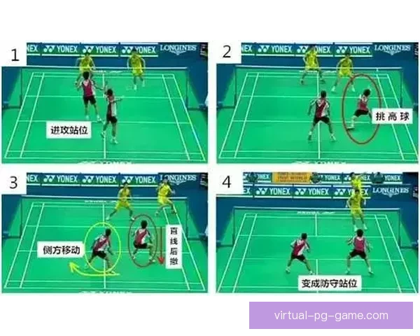 羽毛球高效进攻技术与战术指南 羽毛球高效进攻技术与战术指南