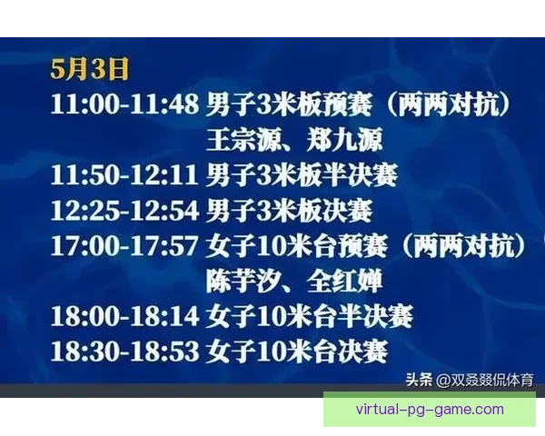 跳水赛程详解：包括项目、规则、历史及明星选手等相关内容