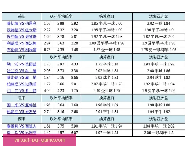 马拉松盘口解析：赛程、选手、赔率分析